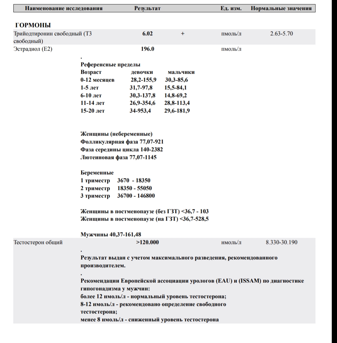 Hilma PRO - с заботой о вашем здоровье! - Бодибилдинг форум AnabolicShops