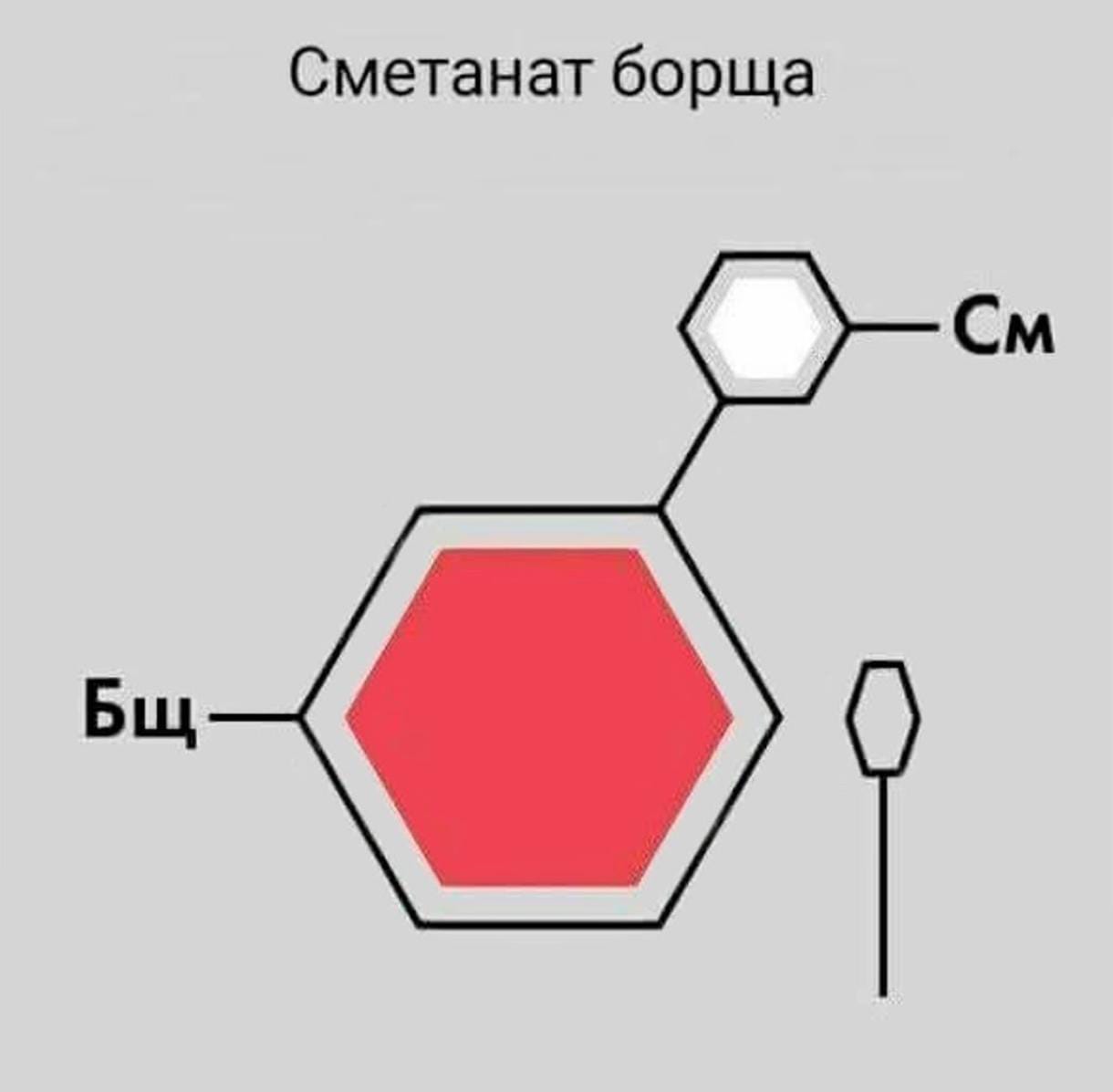 Курилка- разговоры на любые темы - Бодибилдинг форум AnabolicShops