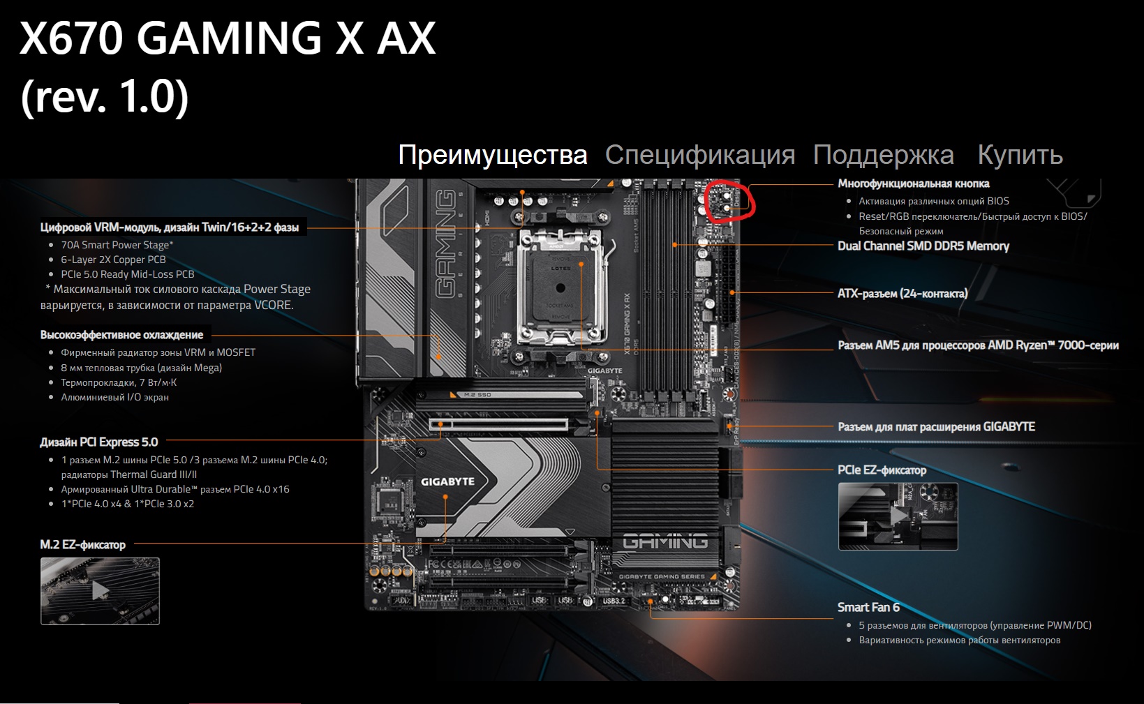 Встреча в реале форумчан в Москве! - Бодибилдинг форум AnabolicShops