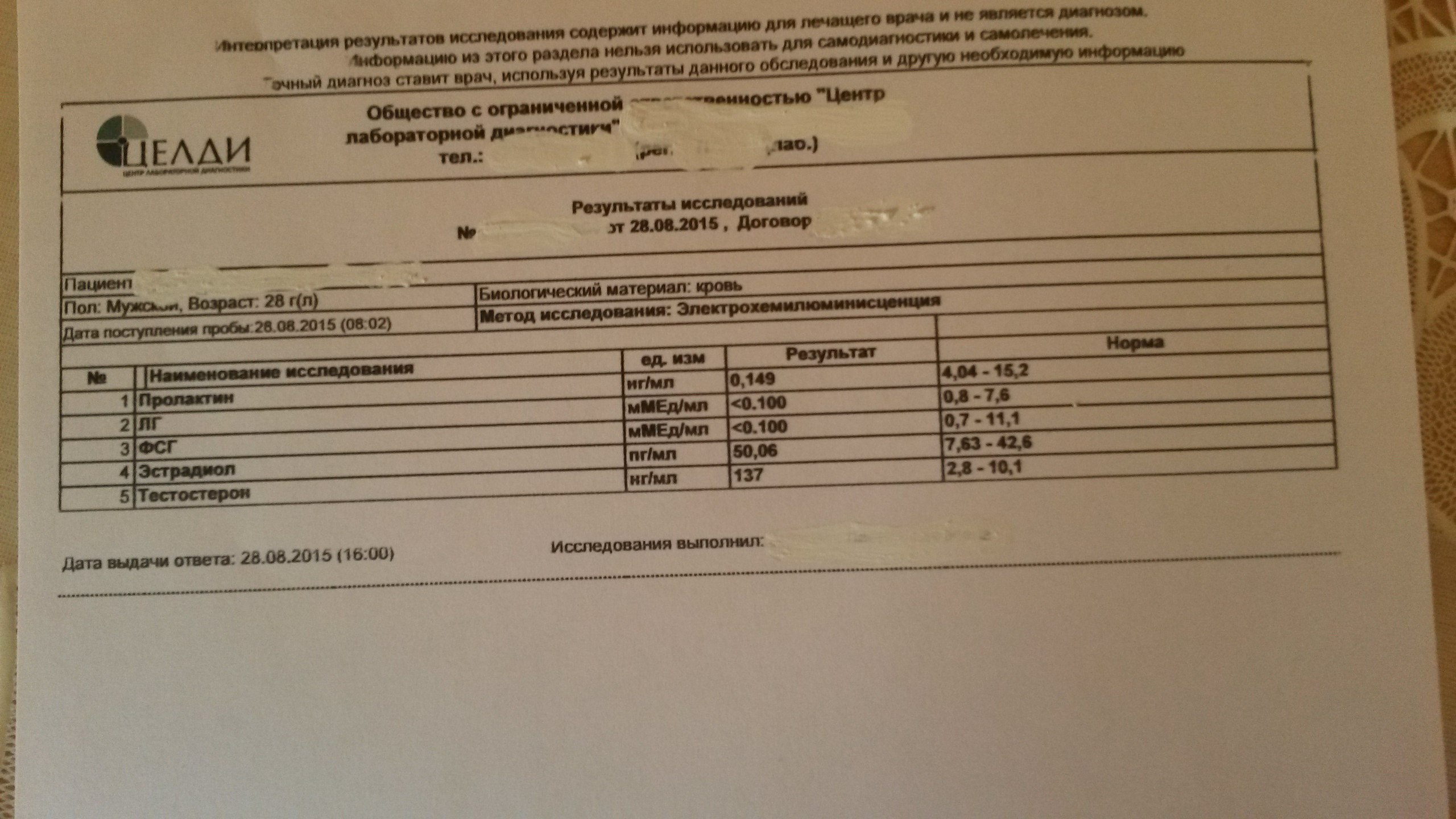 Maxpharm Labs - Бодибилдинг форум AnabolicShops