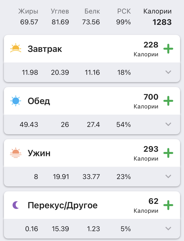 Кулёма - PharmacomLabs - Tesos - Бодибилдинг форум AnabolicShops