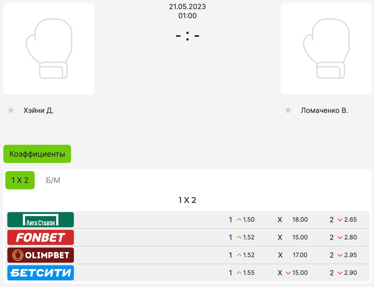 Новости из мира ММА и единоборств - Бодибилдинг форум AnabolicShops