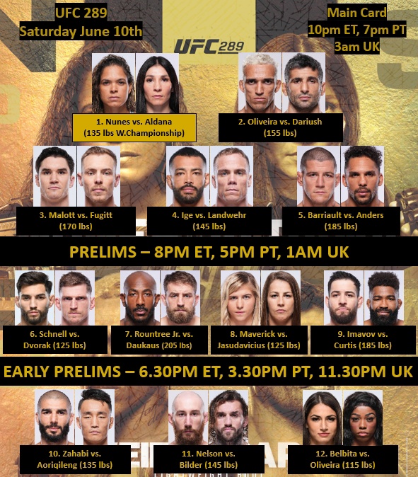 Новости из мира ММА и единоборств - Бодибилдинг форум AnabolicShops