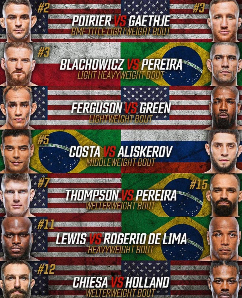 Новости из мира ММА и единоборств - Бодибилдинг форум AnabolicShops