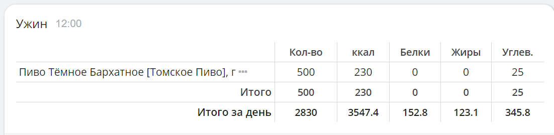 Курилка- разговоры на любые темы - Бодибилдинг форум AnabolicShops