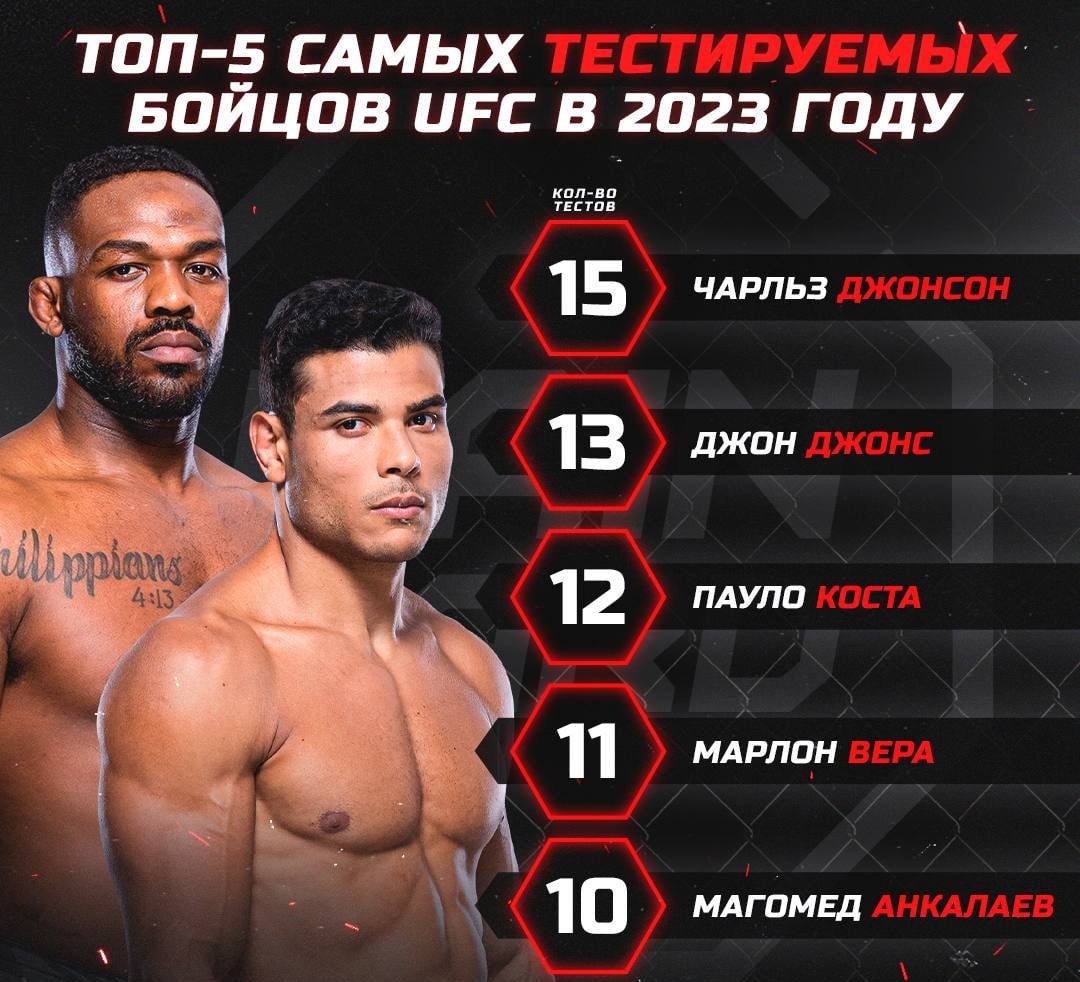 Новости из мира ММА и единоборств - Бодибилдинг форум AnabolicShops