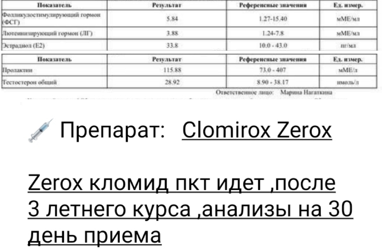 АНАБОЛИКИ.net - оф.дилер SP, Zerox, Genetic, Magnus, Lyka ! - Бодибилдинг форум AnabolicShops
