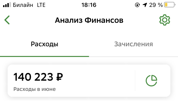 Встреча в реале форумчан в Москве! - Бодибилдинг форум AnabolicShops