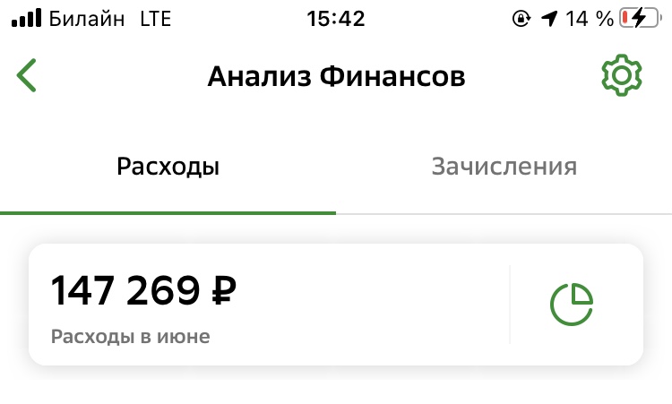 Встреча в реале форумчан в Москве! - Бодибилдинг форум AnabolicShops