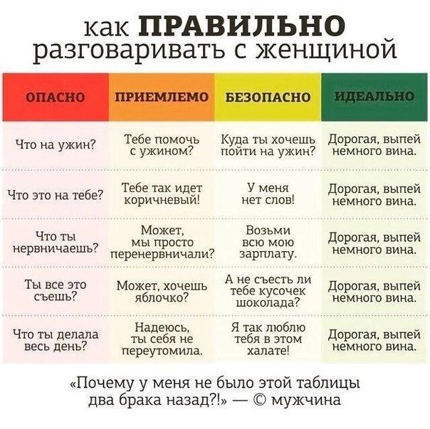 Анекдоты обо всем - Бодибилдинг форум AnabolicShops