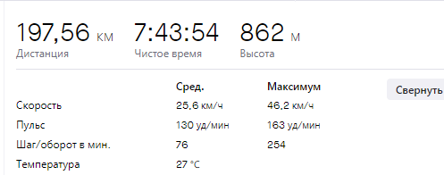 Густая кровь на курсе. Высокий гематокрит. Слив крови - Бодибилдинг форум AnabolicShops