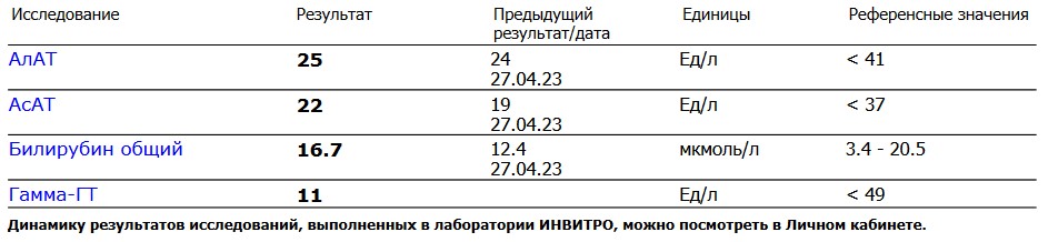 Метан VS Турик - Бодибилдинг форум AnabolicShops