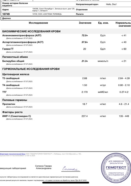 Метан VS Турик - Бодибилдинг форум AnabolicShops