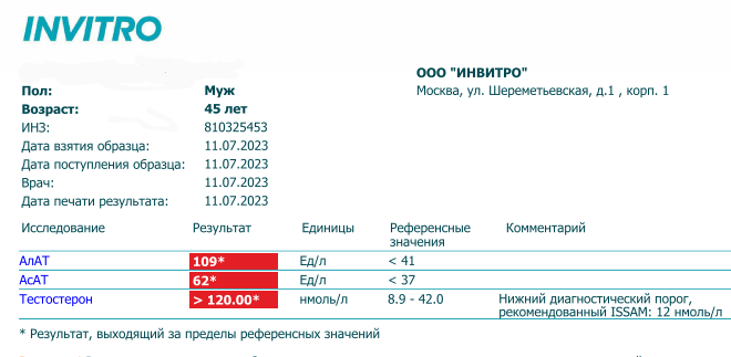 Hilma PRO - с заботой о вашем здоровье! - Бодибилдинг форум AnabolicShops