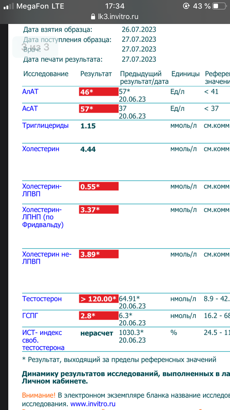Simplex Pharma! Качественная фарма - Бодибилдинг форум AnabolicShops