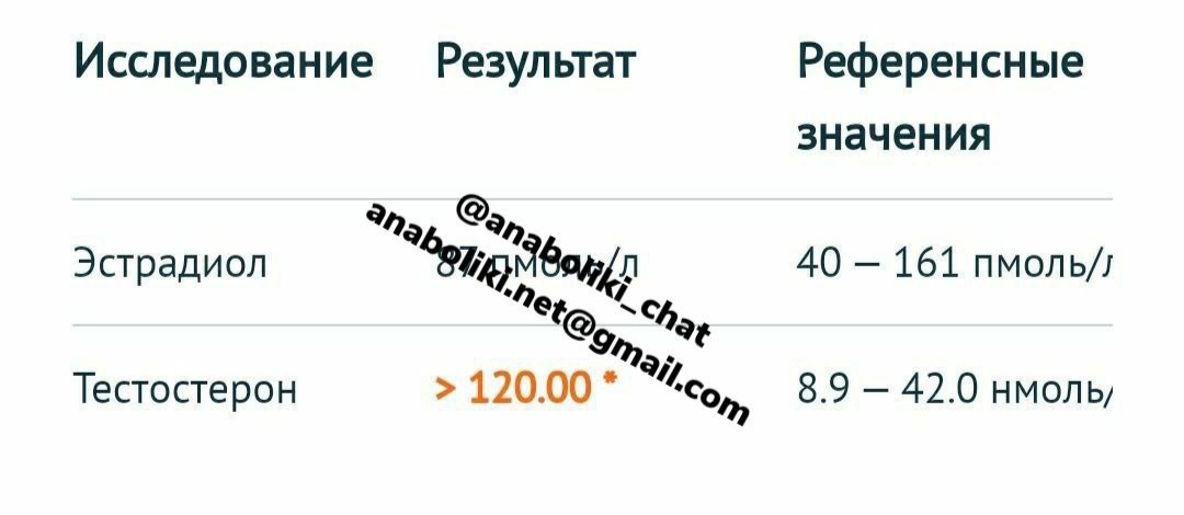 АНАБОЛИКИ.net - оф.дилер SP, Zerox, Genetic, Magnus, Lyka ! - Бодибилдинг форум AnabolicShops