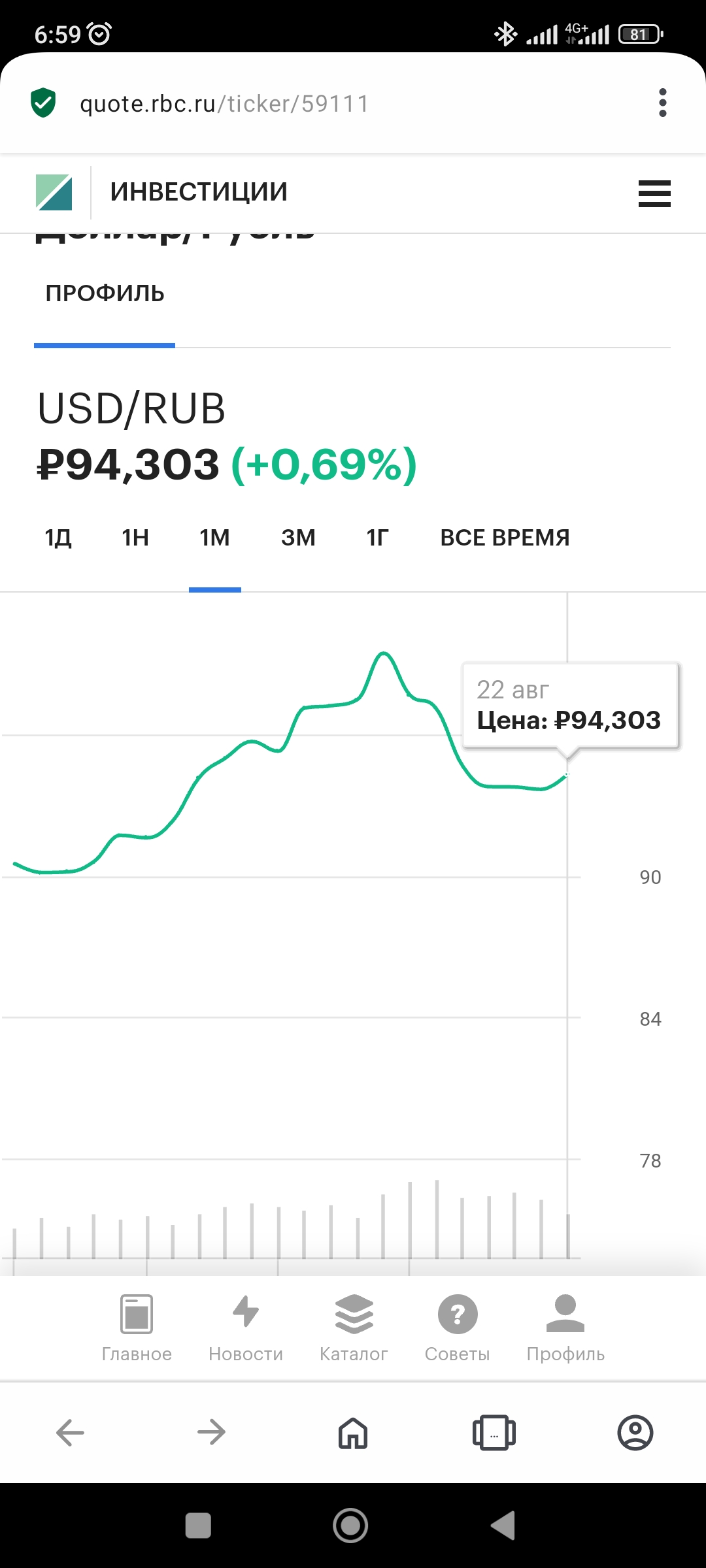 Pharmacom Labs - Бодибилдинг форум AnabolicShops