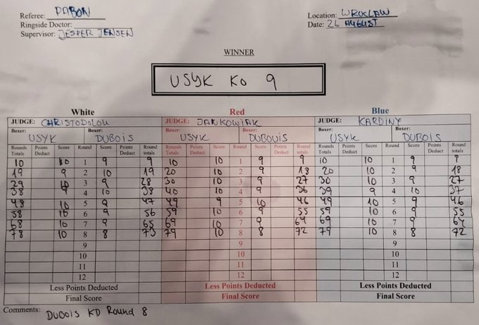 Новости из мира ММА и единоборств - Бодибилдинг форум AnabolicShops