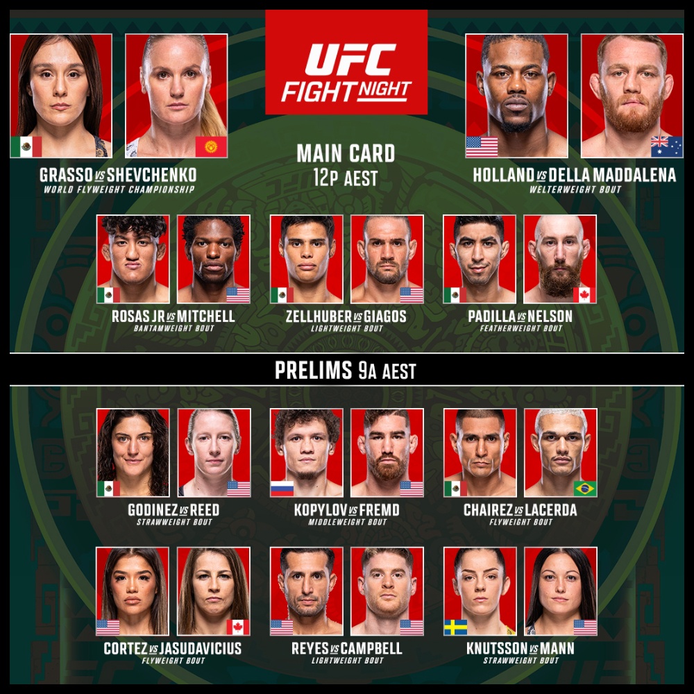 Новости из мира ММА и единоборств - Бодибилдинг форум AnabolicShops