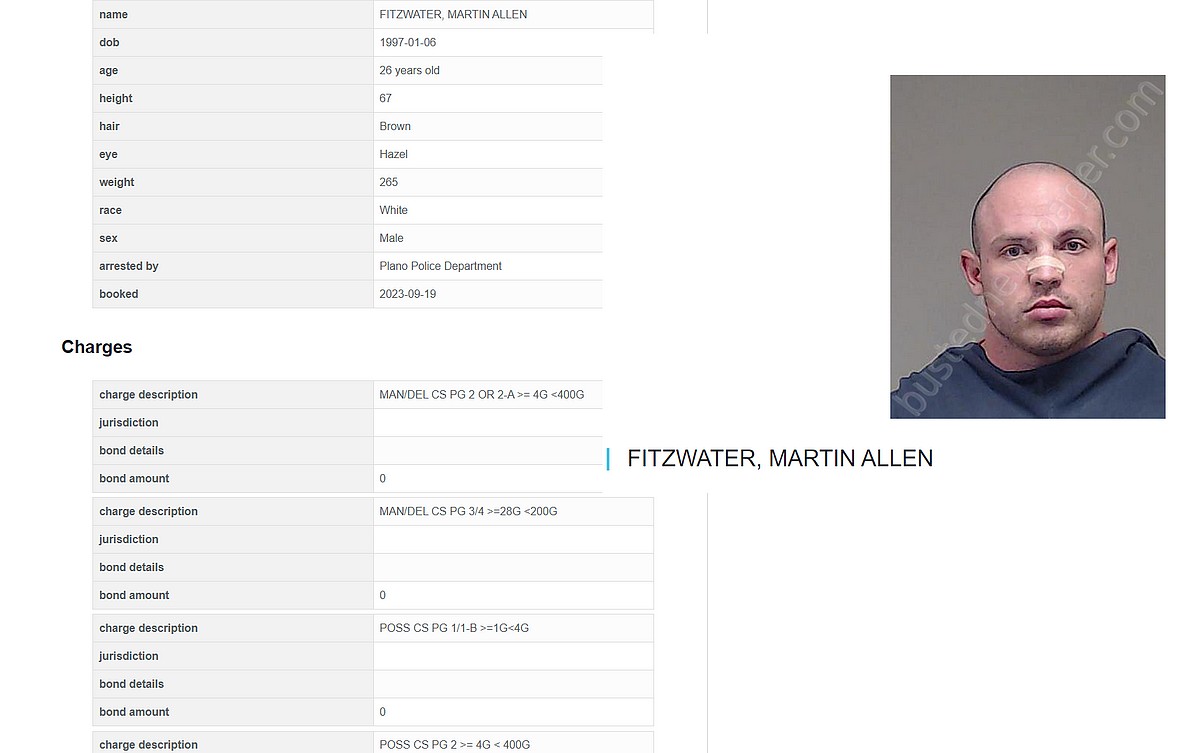 Арестован профессиональный бодибилдер Мартин Фицуотер - Бодибилдинг форум AnabolicShops