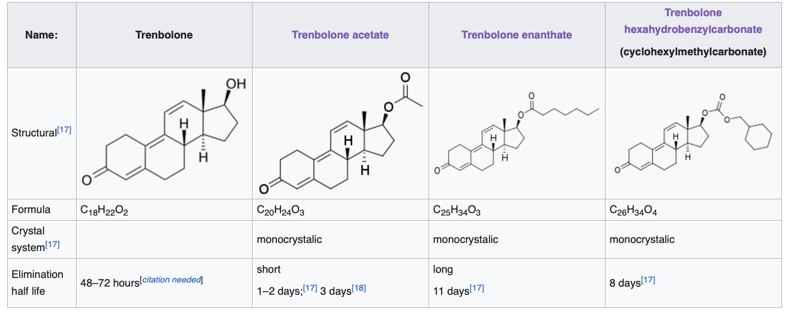 Hilma PRO - с заботой о вашем здоровье! - Бодибилдинг форум AnabolicShops