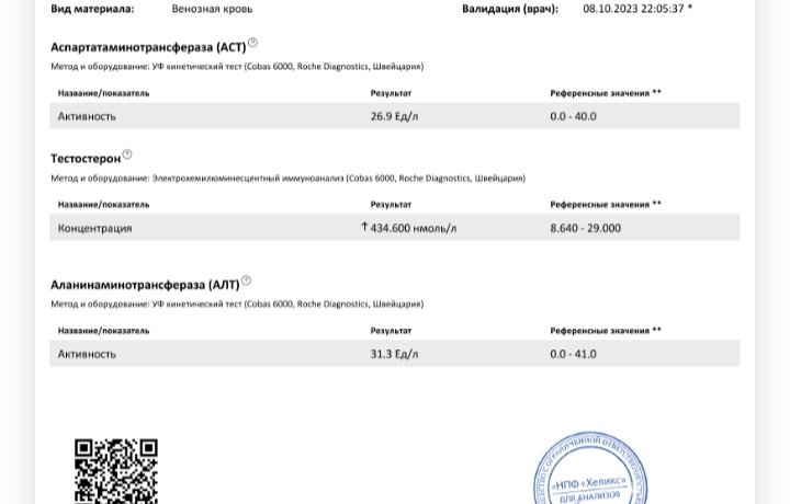 Курилка- разговоры на любые темы - Бодибилдинг форум AnabolicShops