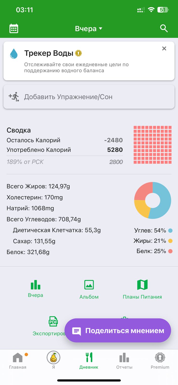 Hilma PRO - с заботой о вашем здоровье! - Бодибилдинг форум AnabolicShops
