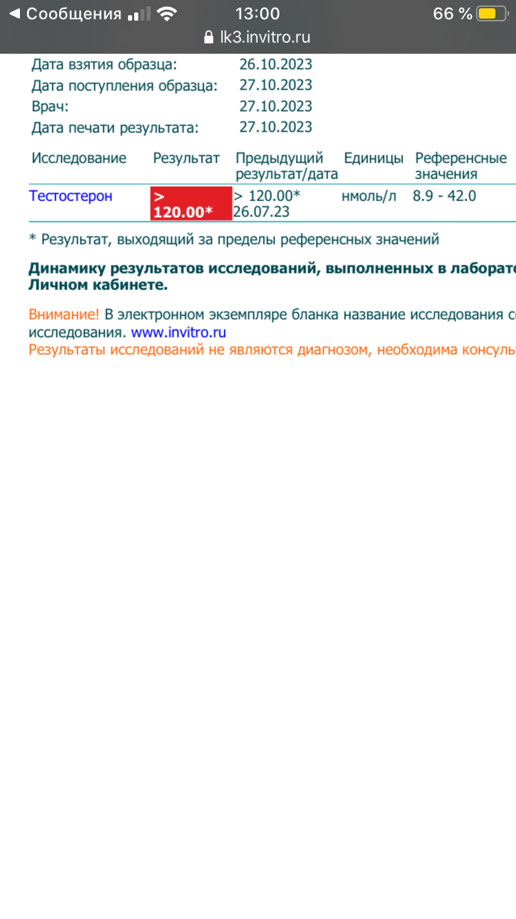 Анализы АШ DimoEstro - Бодибилдинг форум AnabolicShops