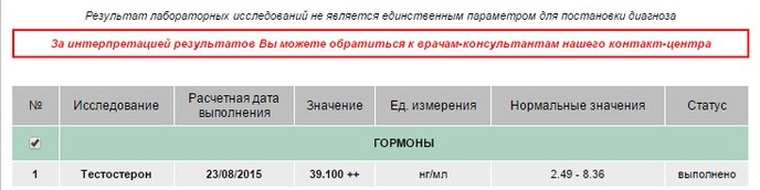 Thomas&Co - Медицинское качество. - Бодибилдинг форум AnabolicShops