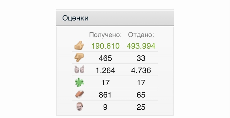 Hilma PRO - с заботой о вашем здоровье! - Бодибилдинг форум AnabolicShops