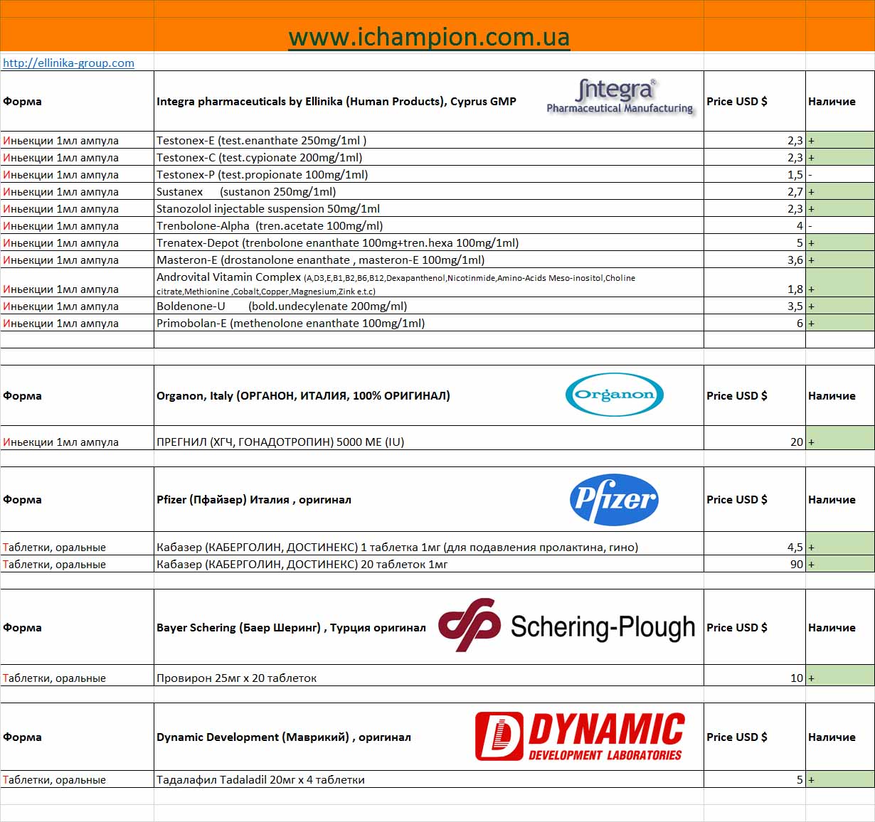 ichampion.com.ua - Бодибилдинг форум AnabolicShops