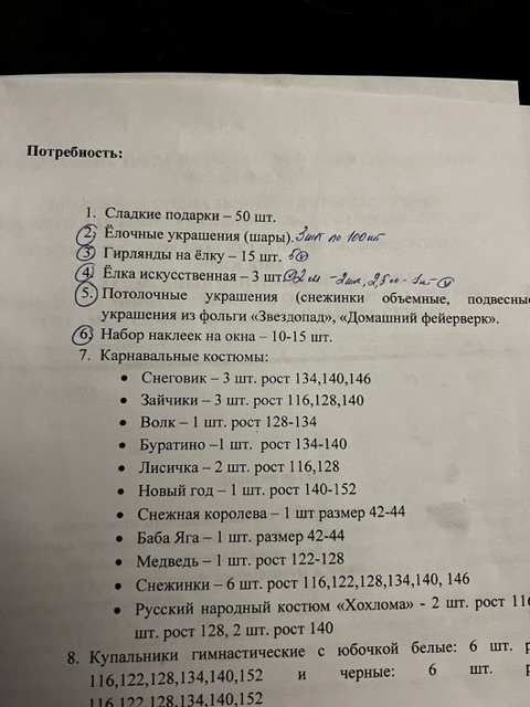 Новый год 2023 - Праздник детям - Бодибилдинг форум AnabolicShops