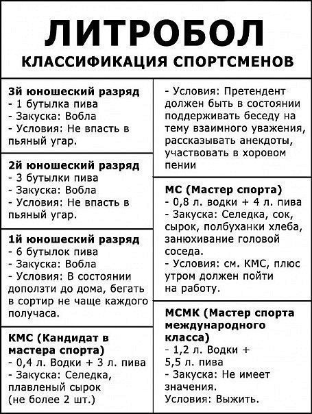 Thomas&Co - Медицинское качество. - Бодибилдинг форум AnabolicShops