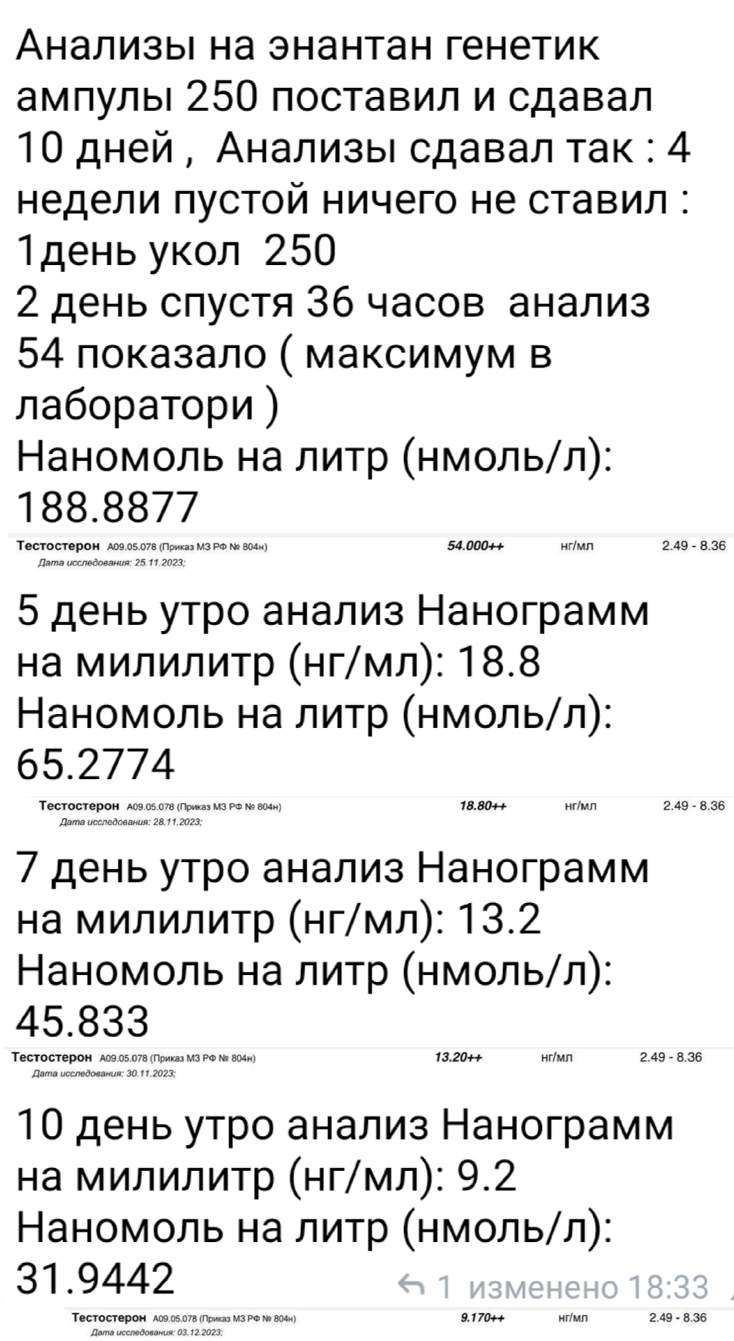 АНАБОЛИКИ.net - оф.дилер SP, Zerox, Genetic, Magnus, Lyka ! - Бодибилдинг форум AnabolicShops