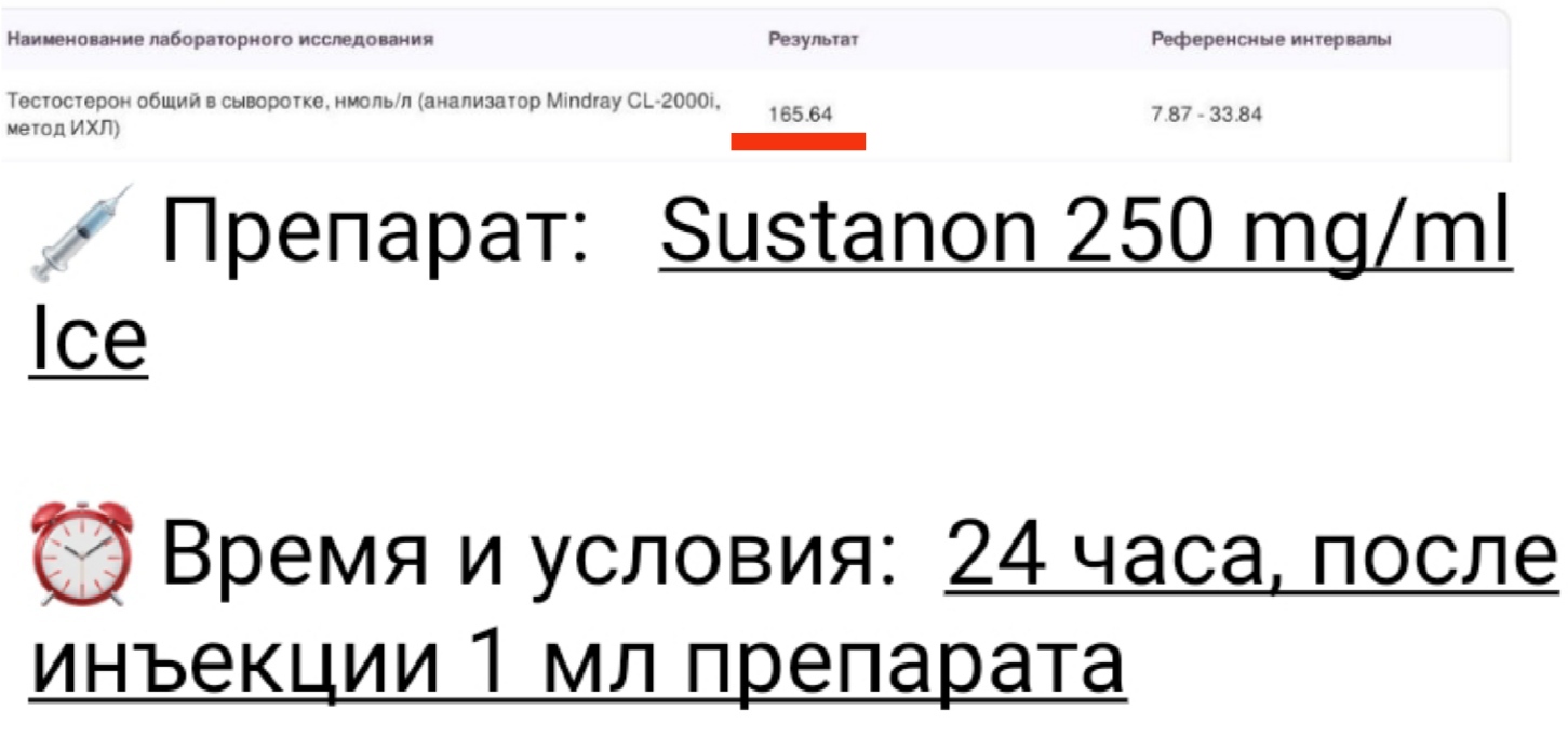 АНАБОЛИКИ.net - оф.дилер SP, Zerox, Genetic, Magnus, Lyka ! - Бодибилдинг форум AnabolicShops