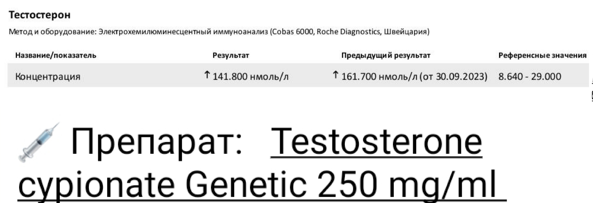 АНАБОЛИКИ.net - оф.дилер SP, Zerox, Genetic, Magnus, Lyka ! - Бодибилдинг форум AnabolicShops