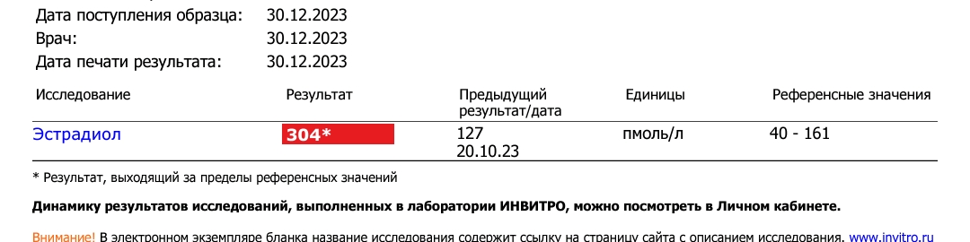 Лесное тестирование или как не накОчаться к лету, даже на пробниках. - Бодибилдинг форум AnabolicShops
