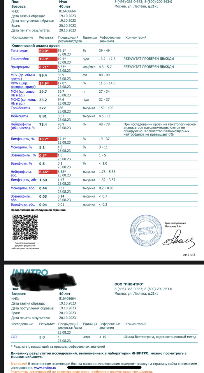 Тестостерона ундеканоат (Небидо). Всё,  что вы хотели знать, но не знали,  у кого спросить. - Бодибилдинг форум AnabolicShops