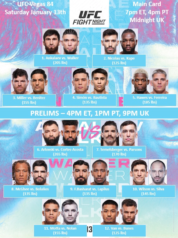 Новости из мира ММА и единоборств - Бодибилдинг форум AnabolicShops