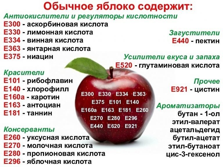 Курс на массу - пишем свои варианты - Бодибилдинг форум AnabolicShops