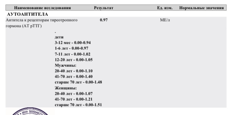 Hilma PRO - с заботой о вашем здоровье! - Бодибилдинг форум AnabolicShops