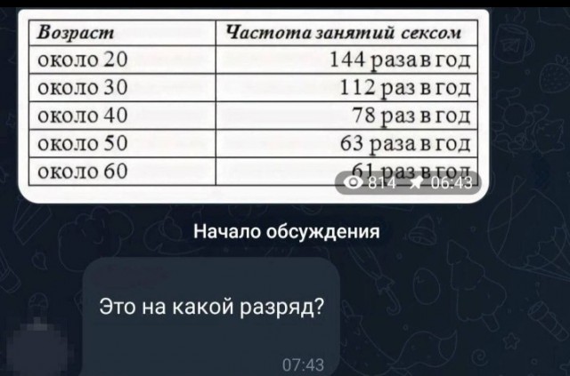 Курилка- разговоры на любые темы - Бодибилдинг форум AnabolicShops