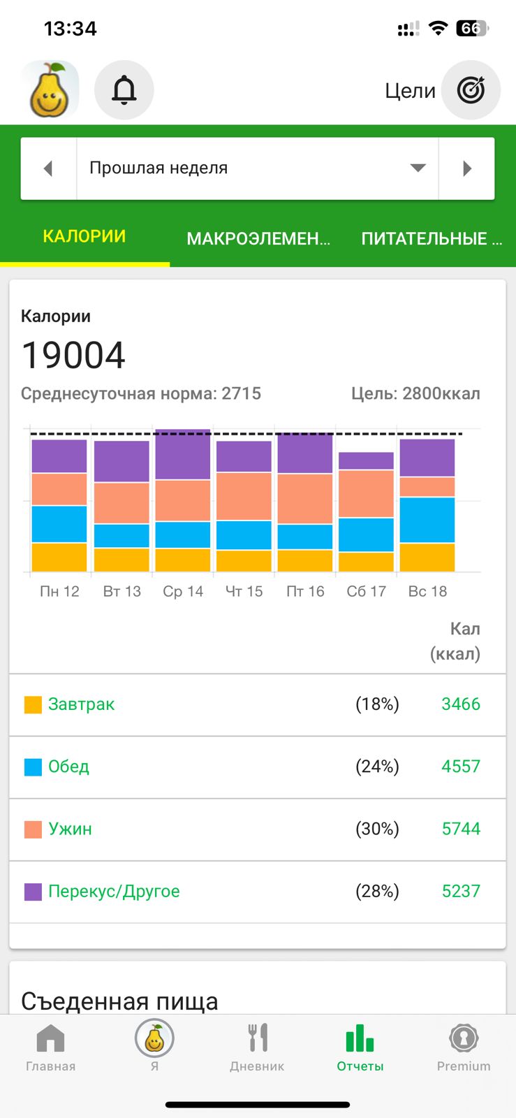 Hilma PRO - с заботой о вашем здоровье! - Бодибилдинг форум AnabolicShops