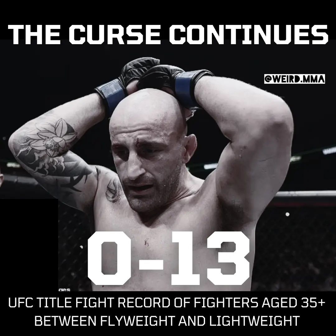 Новости из мира ММА и единоборств - Бодибилдинг форум AnabolicShops