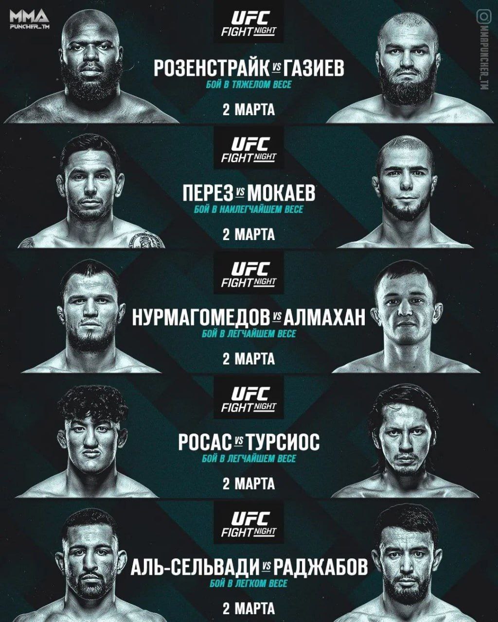 Новости из мира ММА и единоборств - Бодибилдинг форум AnabolicShops