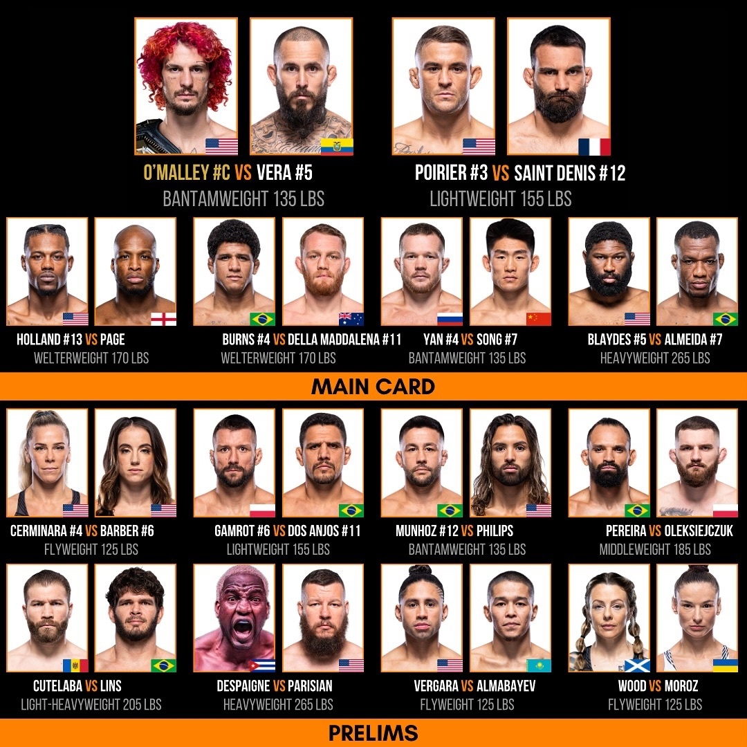 Новости из мира ММА и единоборств - Бодибилдинг форум AnabolicShops