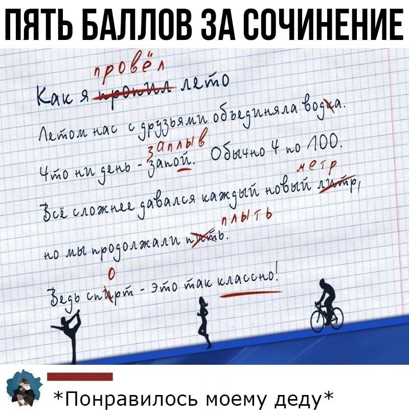 Приколюшные картинки - Бодибилдинг форум AnabolicShops