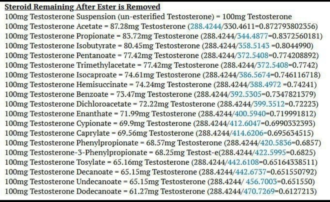 Hilma PRO - с заботой о вашем здоровье! - Бодибилдинг форум AnabolicShops