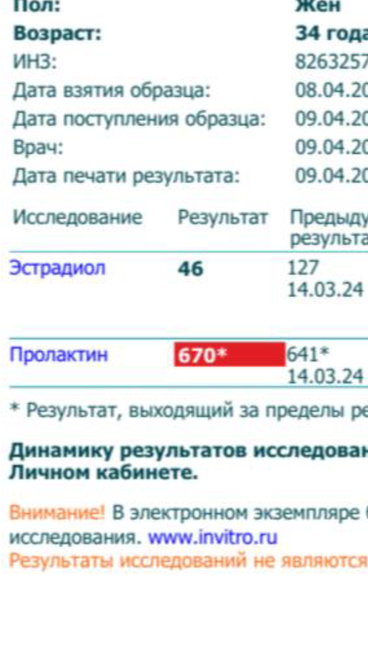 Прима - батл ( Примоболан) - Бодибилдинг форум AnabolicShops