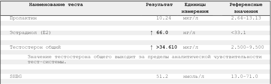 Курилка- разговоры на любые темы - Бодибилдинг форум AnabolicShops
